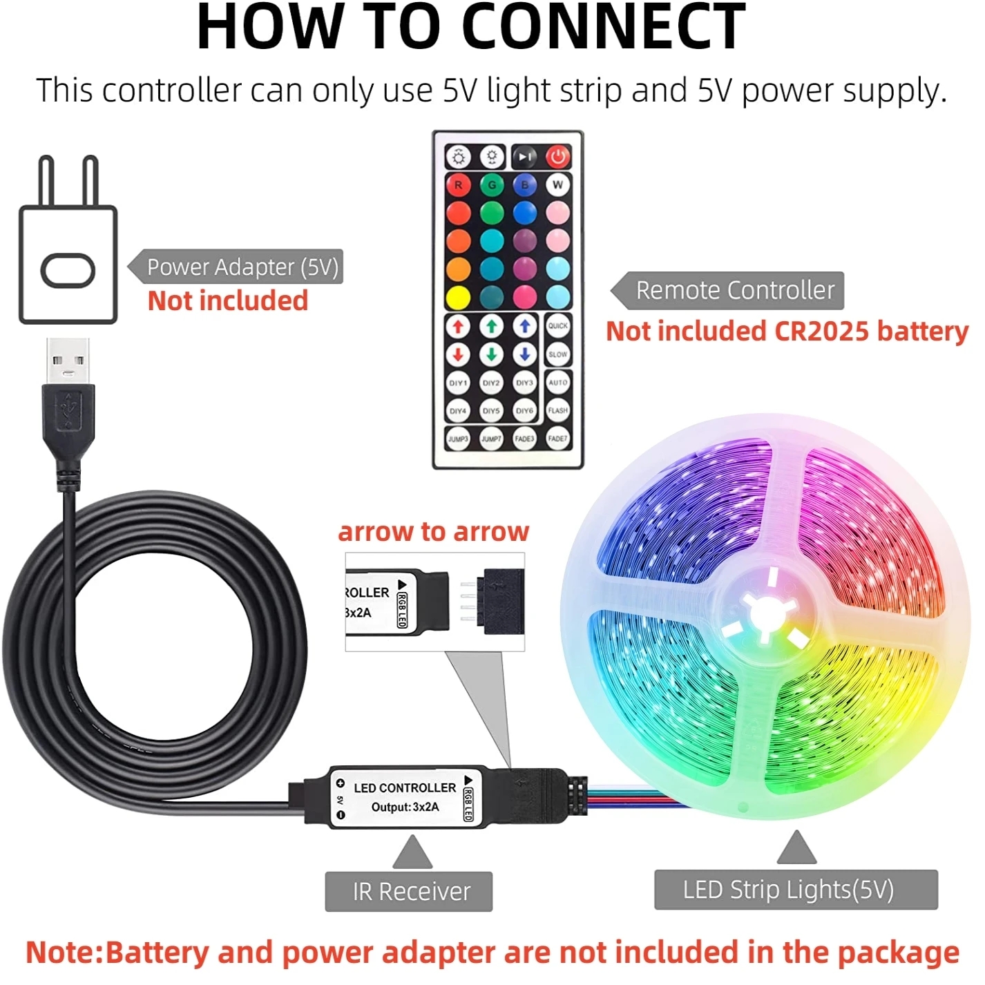 USB LED Strip Lights with 44 K – Party Games Switch Bewertung und Preis