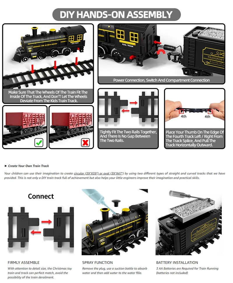 Kids Electric Steam Train Toy  – Party Games Steam Bewertung und Preis