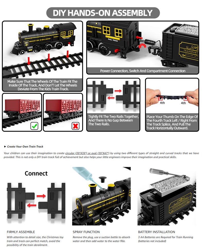 Kids Electric Steam Train Toy  – Party Games Steam Bewertung und Preis